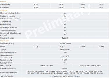 solis 3ph inverter s5 dual mmpt dc tech specs